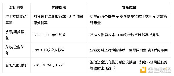 比特币技术前沿：短暂锚点与Miniscript的最新突破