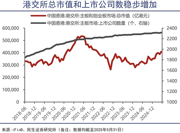 币圈玩家必知的10个血泪教训
