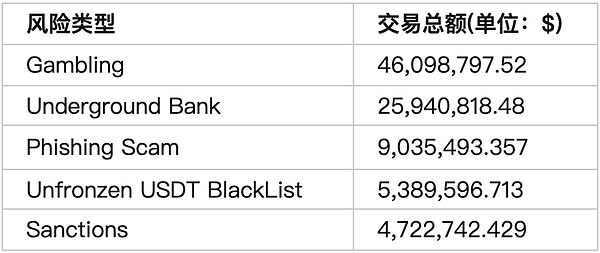 比特币生态新宠CHAX：一场蓄谋已久的华丽逆袭？