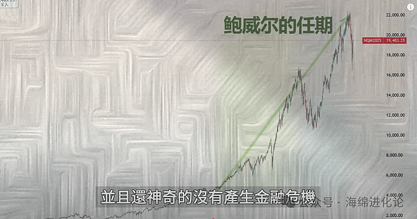 跟着小神玩转加密货币，5000美元收益轻松到手