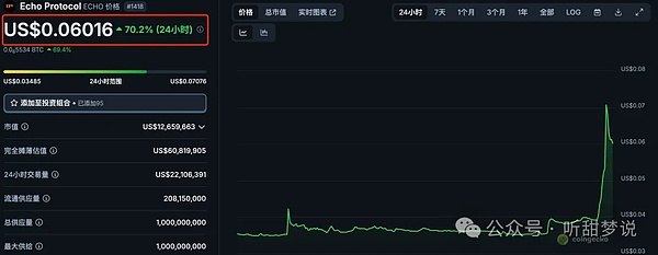 xPet现象：SocialFi新秀的机遇与隐忧