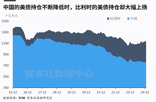 币圈淘金：一个过来人的投资心得