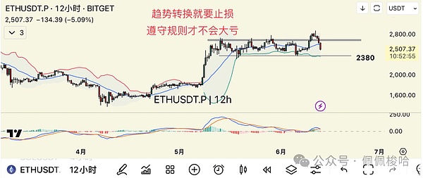揭开Solana 10万TPS的神秘面纱：技术突破还是营销噱头？