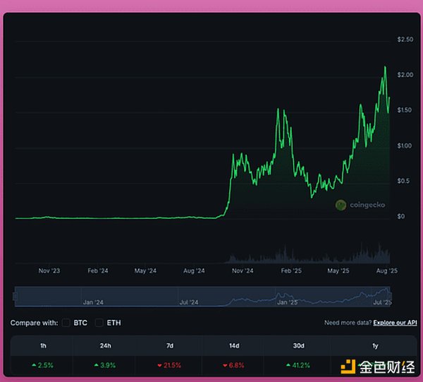 当技术致富遇上法律红线：一个律师眼中的私钥破解陷阱