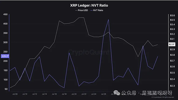 1,875万个LINK异动背后：危机还是机遇？