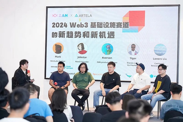 以太坊强势突破在即：1900关口成关键战场