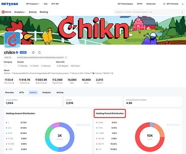 比特币生态突围战：为什么说稳定币才是真正的颠覆者？