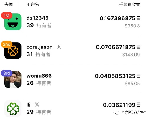 加密货币市场十月开局：五大重磅事件一览