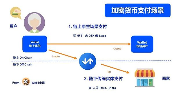 比特币再现疯狂行情：一夜暴涨20% 背后竟是ETF在搞鬼？