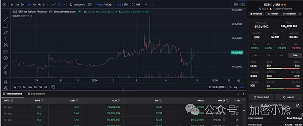 香港正在成为全球AI与Web3创业者趋之若鹜的热土