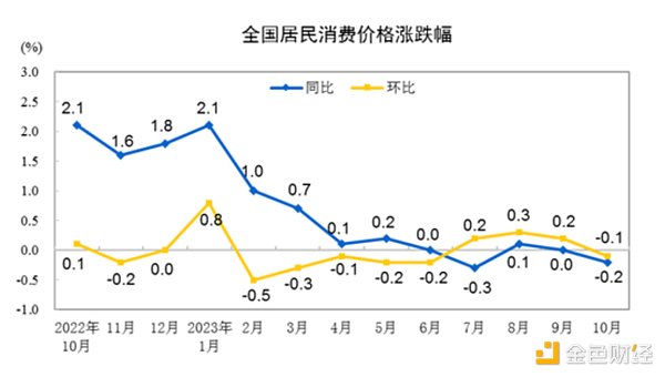 区块链创业发币的三大生存法则：律师教你避开雷区