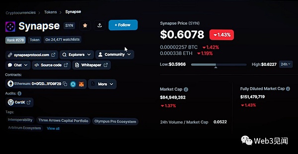 与Superscrypt合伙人Jacob Ko对话：RWA热潮下，我们究竟错过了什么？