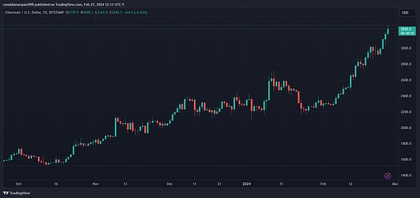 Aleo和零知识证明：一场关于隐私与信任的技术革命
