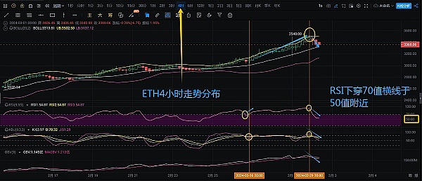 Telegram用户名：数字身份的新玩法