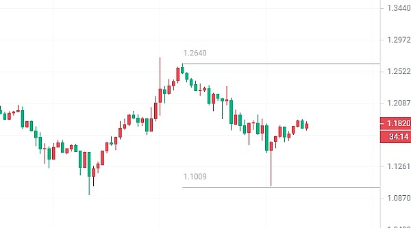$NAUT通证：Zebec生态的进化与价值延续