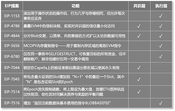 国家五部门联手布局元宇宙新赛道：未来三年将掀起怎样的产业革命？