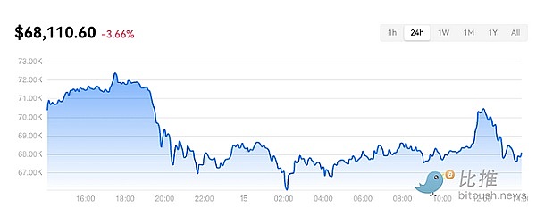 DePIN革命：当区块链遇上现实世界的百亿美金淘金热