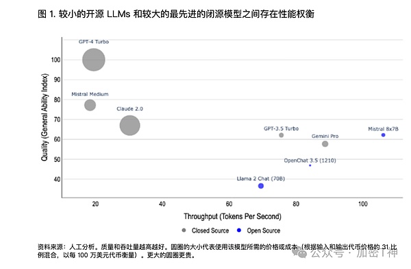 BRC20铭文狂欢：一场比特币生态的财富神话与隐忧
