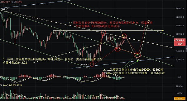 别错过！Celestia第二轮空投攻略大揭秘