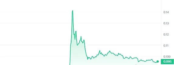 以太坊八年沉浮录：从技术狂想到政策游戏