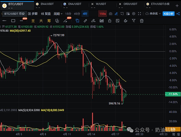 Frax Finance：稳定币赛道的一场革命性实验
