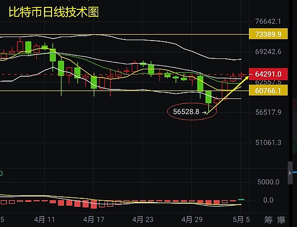 生成式AI如何悄悄改变我们的生活？一位投资人眼中的行业真相