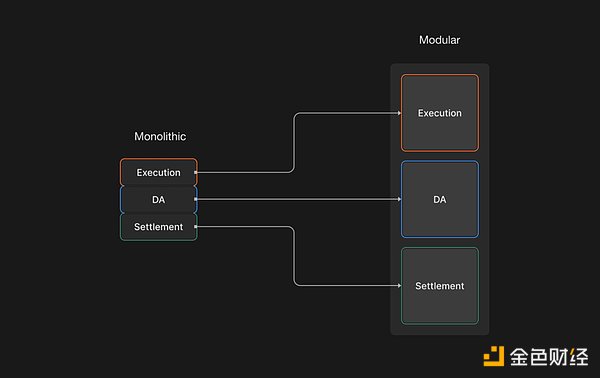 Moonbeam再次闪耀Mainnet 2023：不容错过的区块链盛会