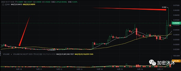 新西兰加密监管破冰：一份值得深思的行业体检报告