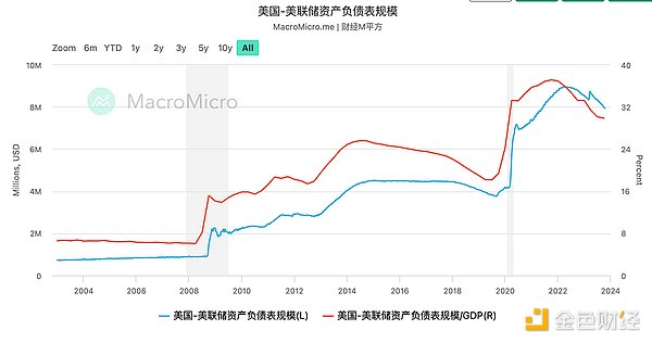比特币新纪元：SuperBit DAO 2.0如何让加密社区实现真正共赢