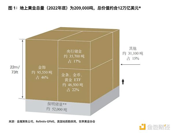 分叉之美：当加密世界迎来和平分手的艺术