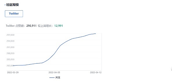 从IT神童到币圈狂人：戴志康的豪赌人生