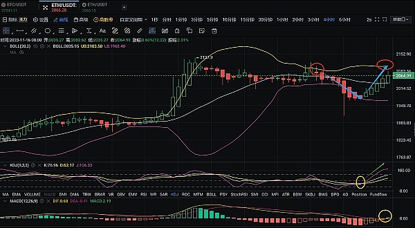 狗狗币真能涨到1美元吗？资深分析师泼了盆冷水