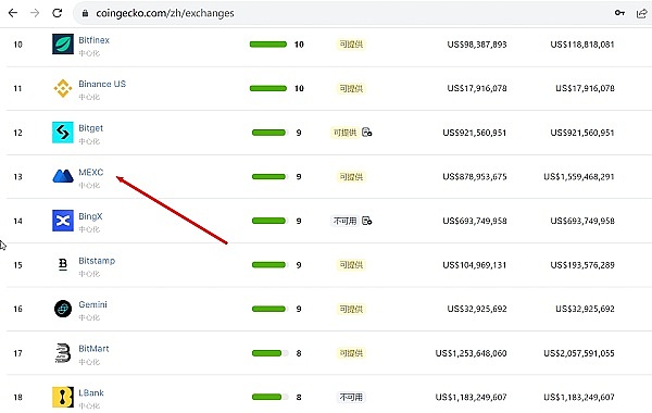 旅行预订新纪元：Travala.com全面拥抱波场生态