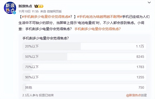 以太坊的十字路口：一位老韭菜的亲身体悟