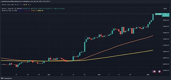 港元稳定币热潮背后的冷静思考