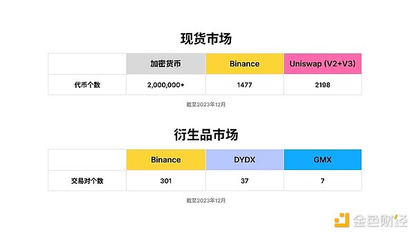 Farcaster：一场颠覆传统社交的Web3革命（上）