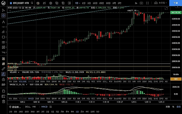 XRP惊现巨鲸异动：2亿英镑神秘流转背后的市场暗流