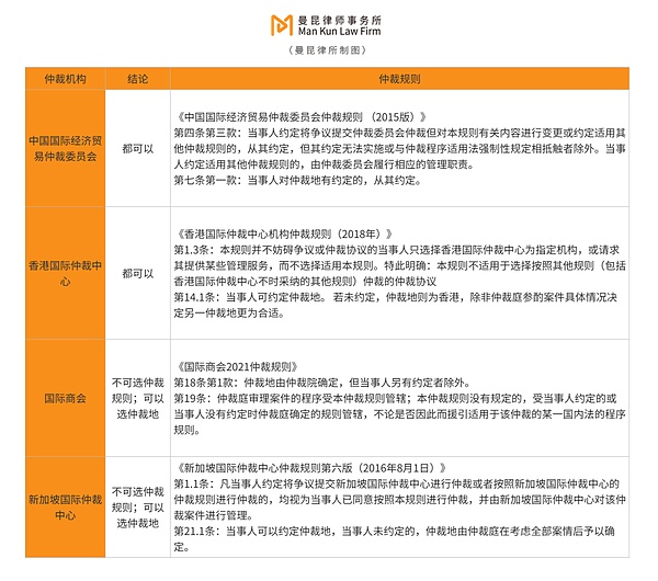 比特币现货ETF：加密市场的强心针究竟何时到来？