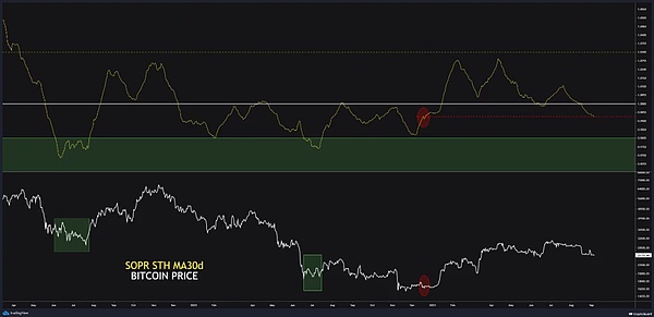 算力革命：Arbitrum与NX如何重塑区块链未来
