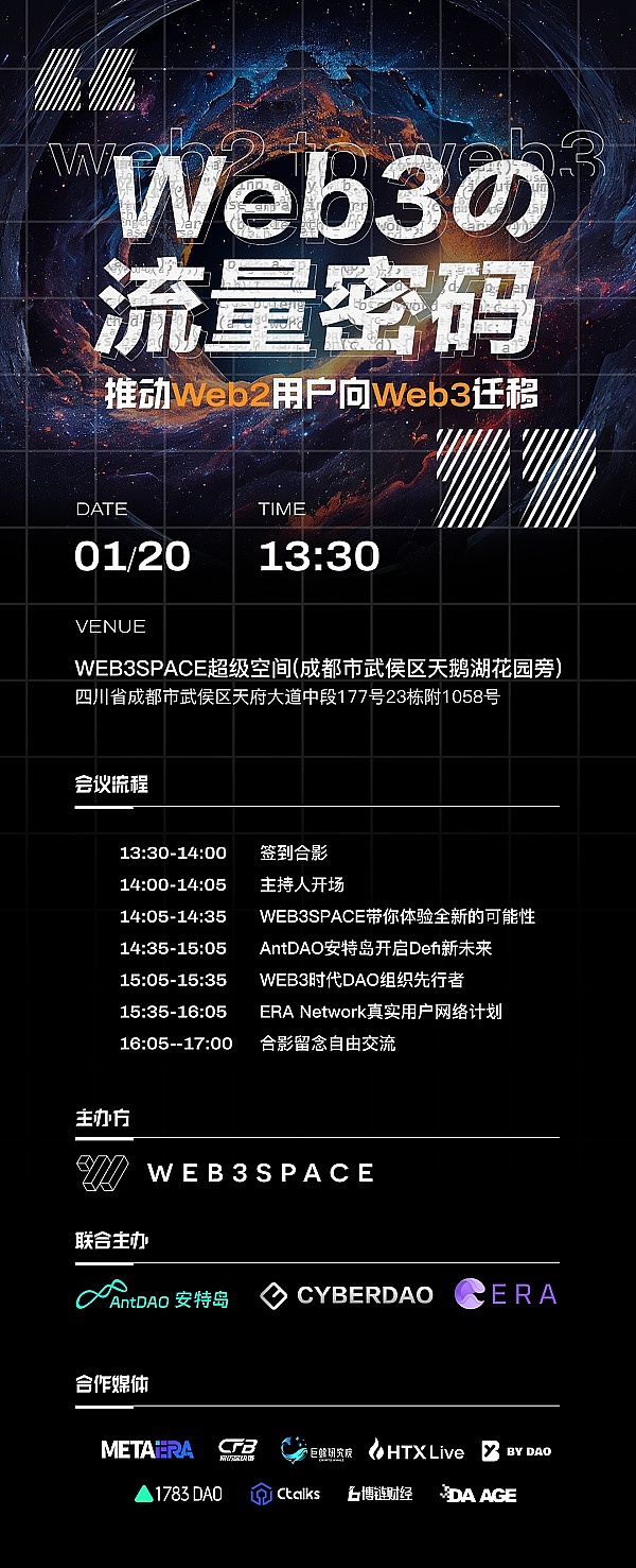 币市风云：8月7日BTC、ETH行情深度解读与实战策略
