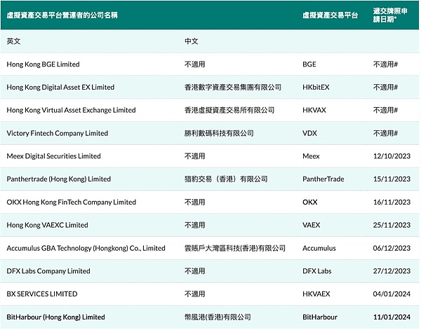 智能合约开发者必看：10个可能让你倾家荡产的以太坊漏洞