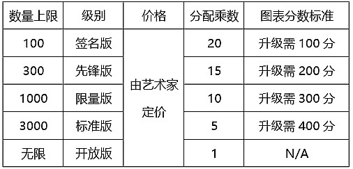 比特币遭遇通胀冷水澡，12万美元关口能否守住？