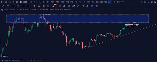 MOBOX联手P12：当区块链游戏遇见全民创造时代