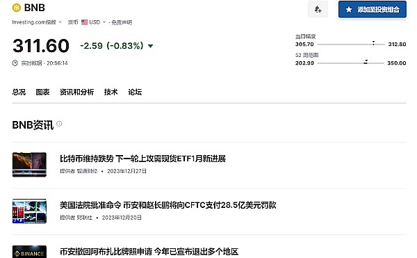 比特币鲸鱼疯狂扫货背后：市场正在酝酿什么？