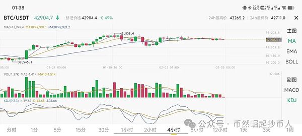 Web3就业市场观察：远程办公成主流，美国仍是人才高地