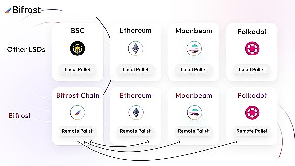 AI+加密：下一个掘金浪潮中的潜力项目大盘点
