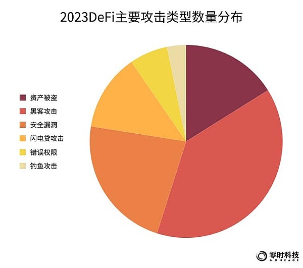 当北京遇见香港：两座城市的Web3革命之路