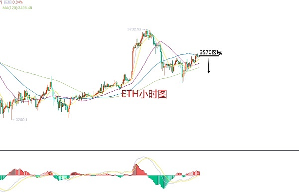 市场随笔：急涨未必稳，慢牛才是真