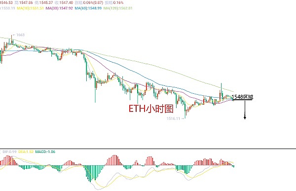 贝拉钱包：打开Web3.0世界的钥匙