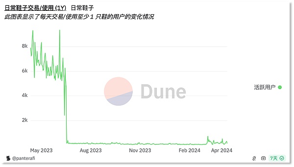 当法律思维遇上区块链：Fengdy院士的文化科技跨界之旅